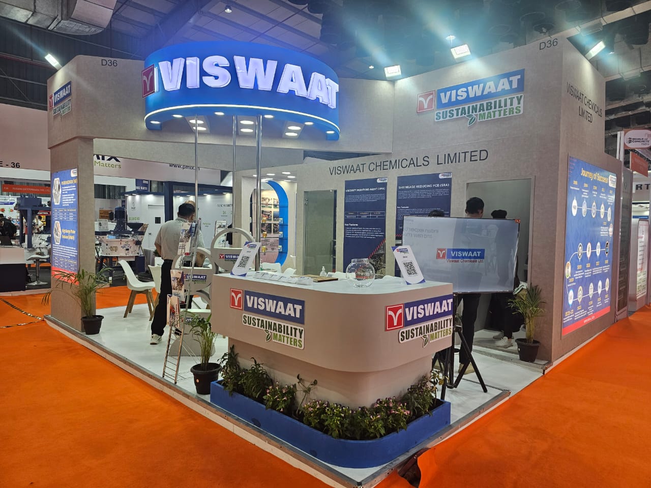 World of Concrete India